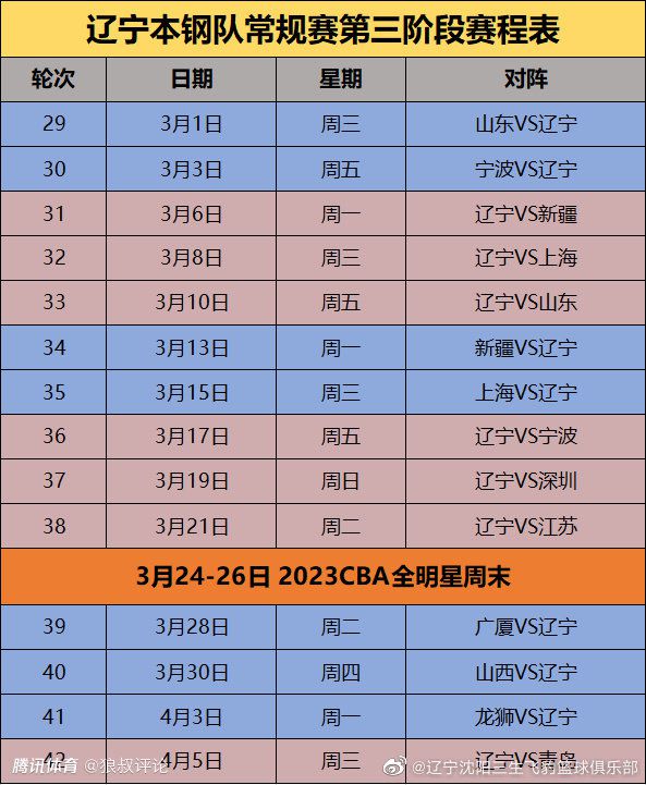 虽然本赛季在英超切尔西的表现并不理想，但并不代表球队不希望在杯赛有所建树。